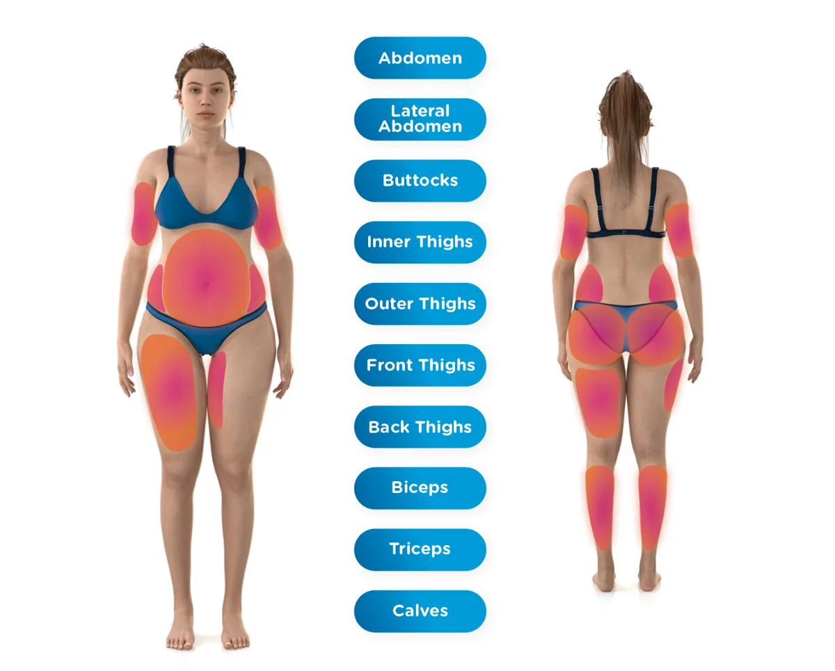Next-generation Body Sculpting has arrived!